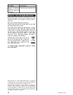 Preview for 36 page of Zelmer ZVC465 User Manual