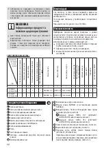 Preview for 12 page of Zelmer ZVC542 Series User Manual