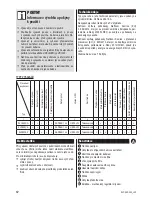 Preview for 12 page of Zelmer ZVC545AP User Manual