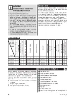 Предварительный просмотр 22 страницы Zelmer ZVC545AP User Manual