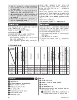 Preview for 6 page of Zelmer ZVC545CQ User Manual