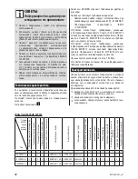 Preview for 26 page of Zelmer ZVC545CQ User Manual