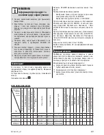 Preview for 37 page of Zelmer ZVC545CQ User Manual