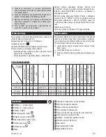 Preview for 7 page of Zelmer ZVC605AP User Manual