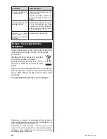 Preview for 26 page of Zelmer ZVC605AP User Manual