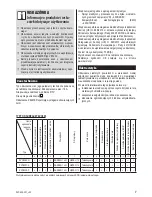 Preview for 1 page of Zelmer ZVC605AQ User Manual