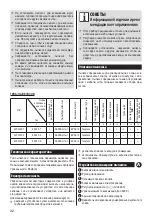 Preview for 32 page of Zelmer ZVC722 Series User Manual