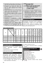 Предварительный просмотр 50 страницы Zelmer ZVC722 Series User Manual