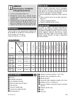 Preview for 21 page of Zelmer ZVC752 SERIES User Manual