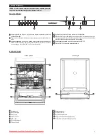 Предварительный просмотр 3 страницы Zelmer ZZS7042SE User Manual