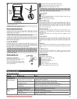 Предварительный просмотр 27 страницы Zelmer ZZS7042SE User Manual