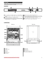 Предварительный просмотр 31 страницы Zelmer ZZS7042SE User Manual