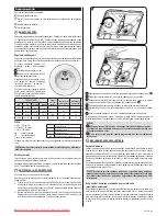 Предварительный просмотр 32 страницы Zelmer ZZS7042SE User Manual