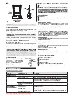 Предварительный просмотр 83 страницы Zelmer ZZS7042SE User Manual