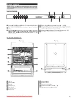 Предварительный просмотр 87 страницы Zelmer ZZS7042SE User Manual