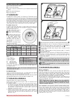 Предварительный просмотр 102 страницы Zelmer ZZS7042SE User Manual