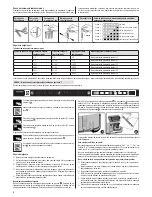 Предварительный просмотр 6 страницы Zelmer ZZS9022CE User Manual