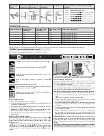 Preview for 17 page of Zelmer ZZS9022CE User Manual