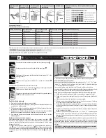 Предварительный просмотр 17 страницы Zelmer ZZS9022CE User Manual