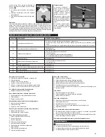 Preview for 33 page of Zelmer ZZS9022CE User Manual