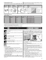 Предварительный просмотр 39 страницы Zelmer ZZS9022CE User Manual