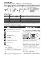 Preview for 50 page of Zelmer ZZS9022CE User Manual