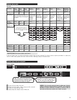 Предварительный просмотр 75 страницы Zelmer ZZS9022CE User Manual