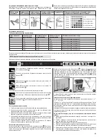 Предварительный просмотр 83 страницы Zelmer ZZS9022CE User Manual