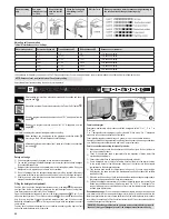 Preview for 94 page of Zelmer ZZS9022CE User Manual