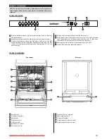 Preview for 101 page of Zelmer ZZW7042SE User Manual