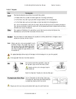 Предварительный просмотр 21 страницы ZELTIQ CoolSculpting Elite User Manual