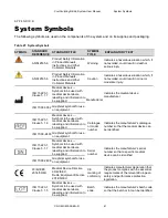 Предварительный просмотр 61 страницы ZELTIQ CoolSculpting Elite User Manual