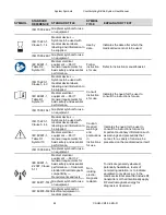 Предварительный просмотр 62 страницы ZELTIQ CoolSculpting Elite User Manual