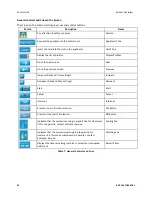 Preview for 24 page of ZELTIQ CoolSculpting System User Manual