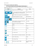 Preview for 25 page of ZELTIQ CoolSculpting System User Manual