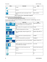 Preview for 26 page of ZELTIQ CoolSculpting System User Manual