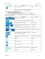 Preview for 27 page of ZELTIQ CoolSculpting System User Manual