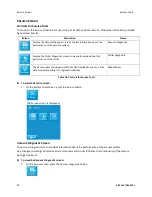 Preview for 72 page of ZELTIQ CoolSculpting System User Manual