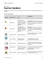 Preview for 38 page of ZELTIQ COOLTONE User Manual