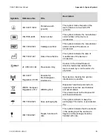 Preview for 39 page of ZELTIQ COOLTONE User Manual