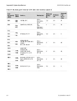 Preview for 46 page of ZELTIQ COOLTONE User Manual