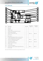 Preview for 5 page of Zemic BM-8-906 Installation Manual