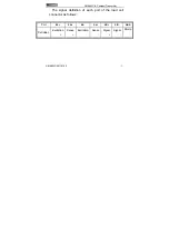 Preview for 12 page of Zemic GM8802C-E User Manual