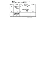 Preview for 39 page of Zemic GM8802C-E User Manual