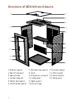 Preview for 4 page of Zen Sauna MS-SA-Z2P-AU Instruction Manual