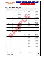 Preview for 4 page of Zenair CH 601 XL ZODIAC 2002 Flight Manual