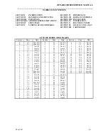 Preview for 2 page of Zenair CH2000 Service Manual