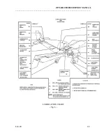 Preview for 15 page of Zenair CH2000 Service Manual