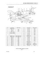 Preview for 29 page of Zenair CH2000 Service Manual