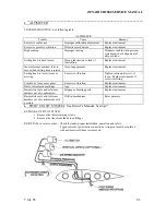 Preview for 57 page of Zenair CH2000 Service Manual